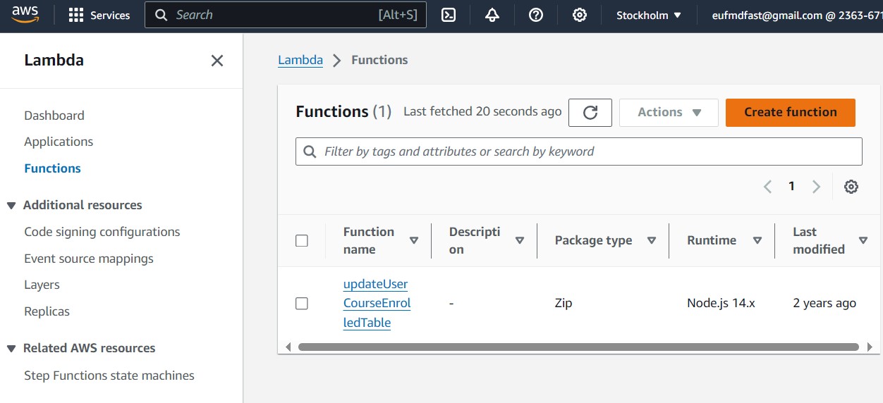 lambda function